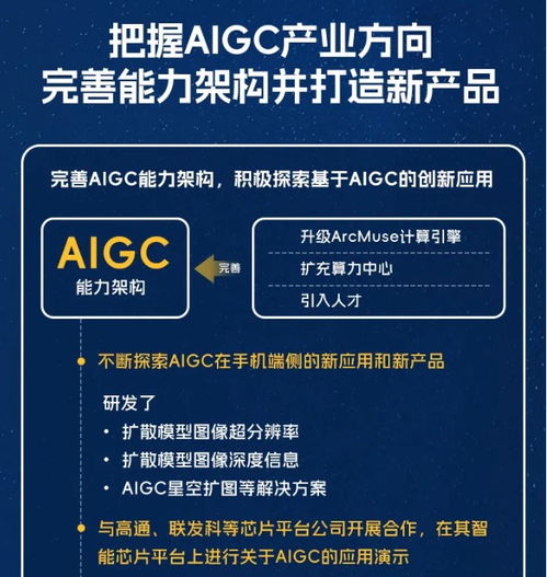一圖讀懂虹軟科技2023年度報(bào)告 核心技術(shù)驅(qū)動(dòng)增長(zhǎng)，智能視覺(jué)布局深化