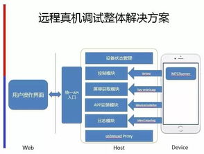 糯米科技受邀出席MPD軟件工作坊北京站，共話前沿軟件技術(shù)開發(fā)新趨勢(shì)