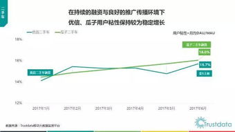 2017年上半年中國(guó)移動(dòng)互聯(lián)網(wǎng)發(fā)展分析報(bào)告
